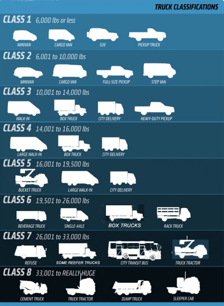 getting-the-right-2-post-car-lift-for-you-eagle-equipment